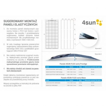 PANEL ELASTYCZNY 4SUN-FLEX-ETFE-M 100W MAXX